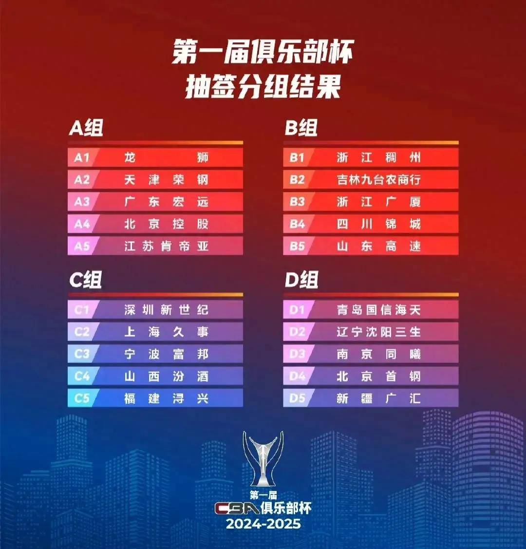 卡尔蒂斯主场气氛火爆，球迷助威成强大后盾的简单介绍