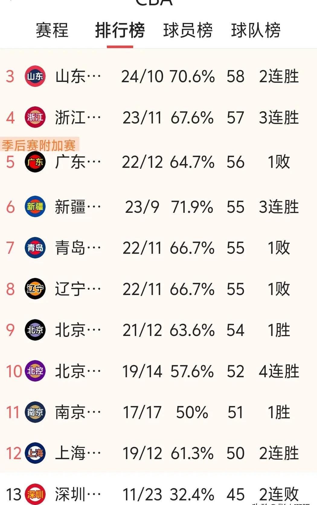 米兰体育网页版登录入口-深圳队全场碾压中超，如同剧本杀再现，高光操作的简单介绍