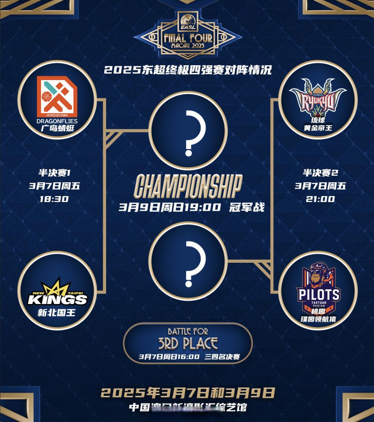 东亚球队四连胜!亚洲篮球强势崛起 东亚球队四连胜!亚洲篮球强势崛起